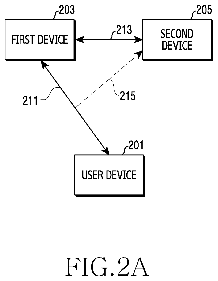 Method for establishing wireless communication link and electronic device supporting same
