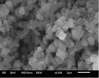 A imprinted material with high recognition ability for icariin and its preparation method