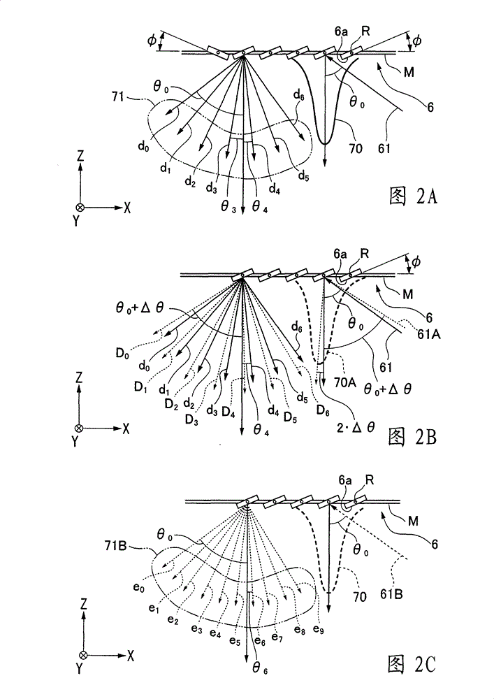 Laser irradiation apparatus and laser processing system using the same
