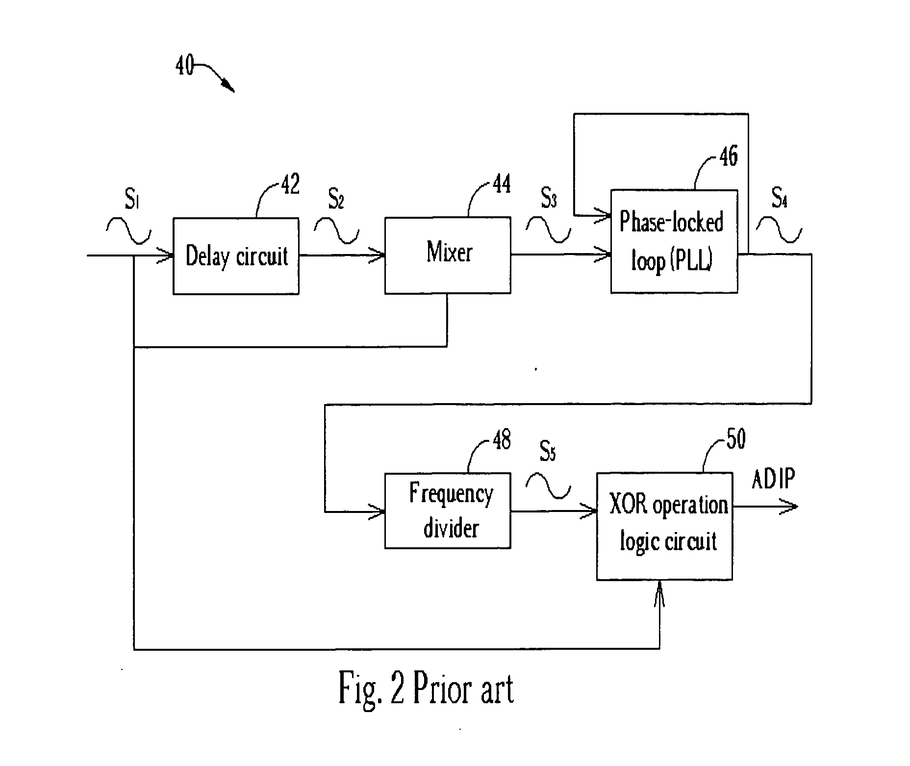 Wobble clock generator and driving method thereof