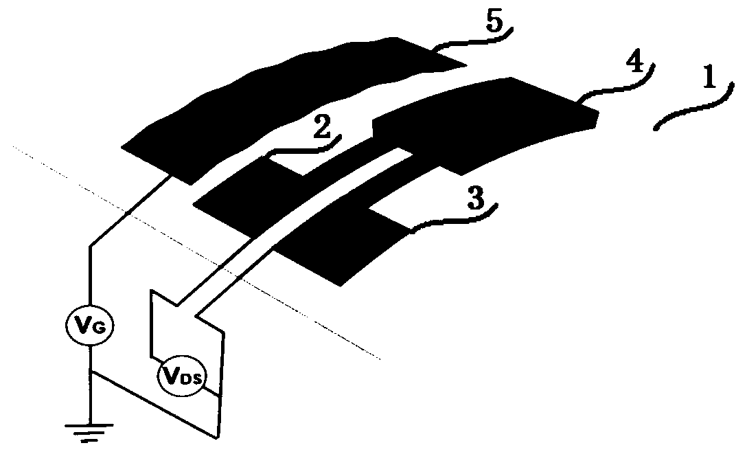 Non-invasive flexible sensor for detecting dopamine