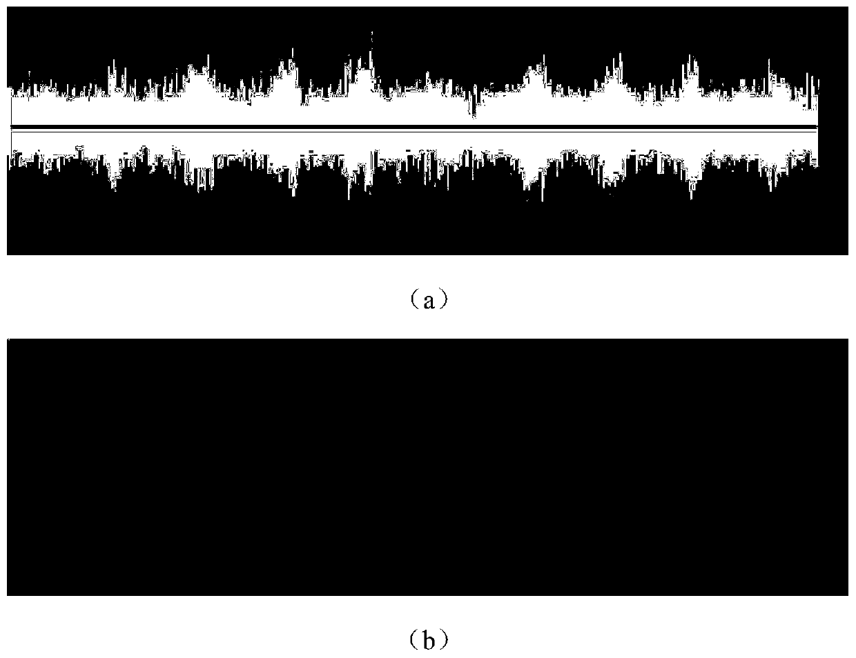 A Supervised Method for Snoring Source Identification