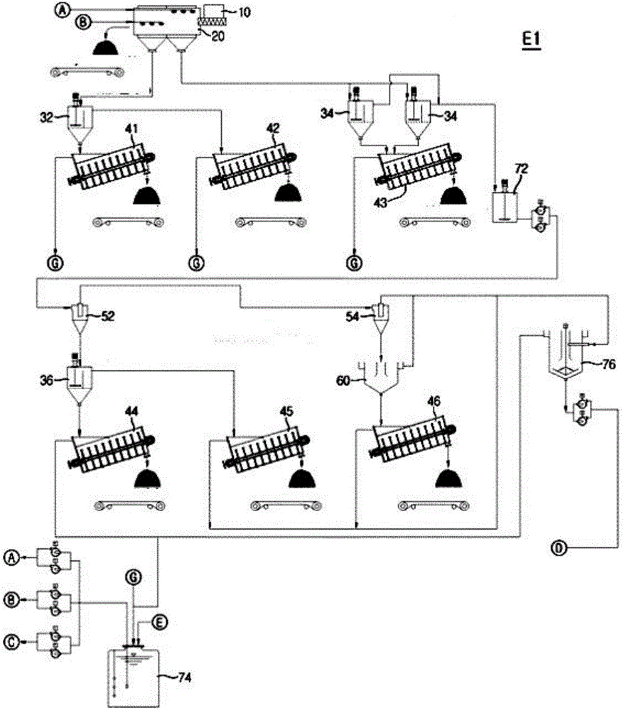 Treatment system and method for heavy metal contaminated soil