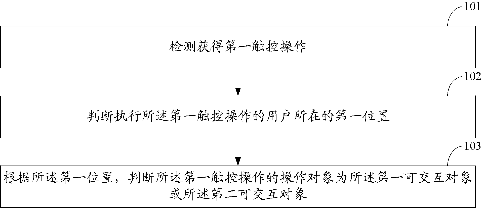 information-processing-method-and-electronic-device-eureka-patsnap