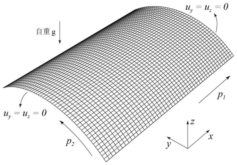 Construction method of isogeometric hybrid Kirchhoff-Love shell unit