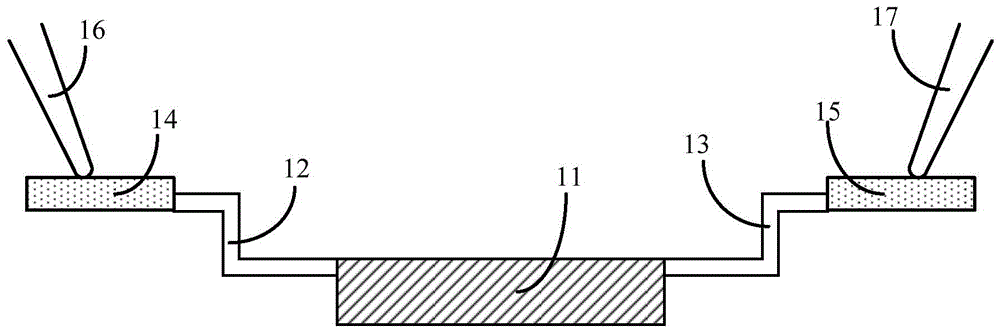 Test structure and test method