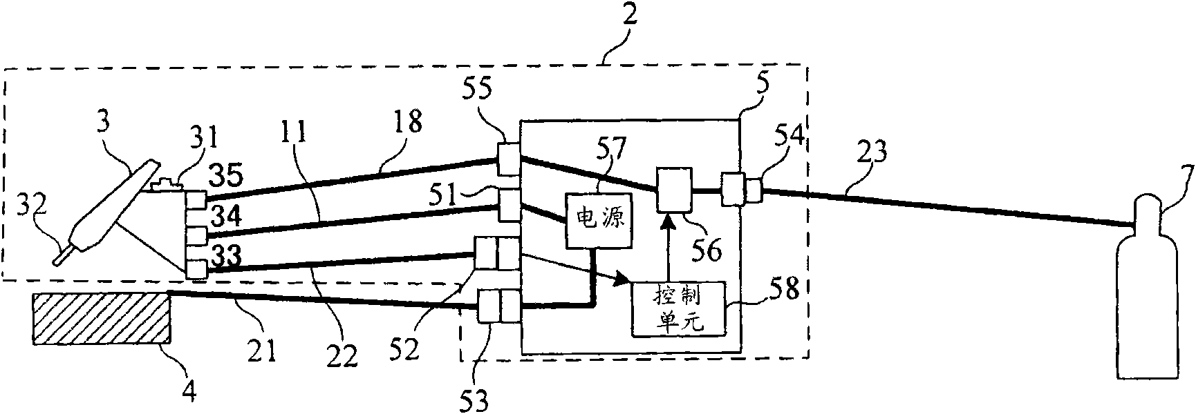 Protection gas controlling device and welding device