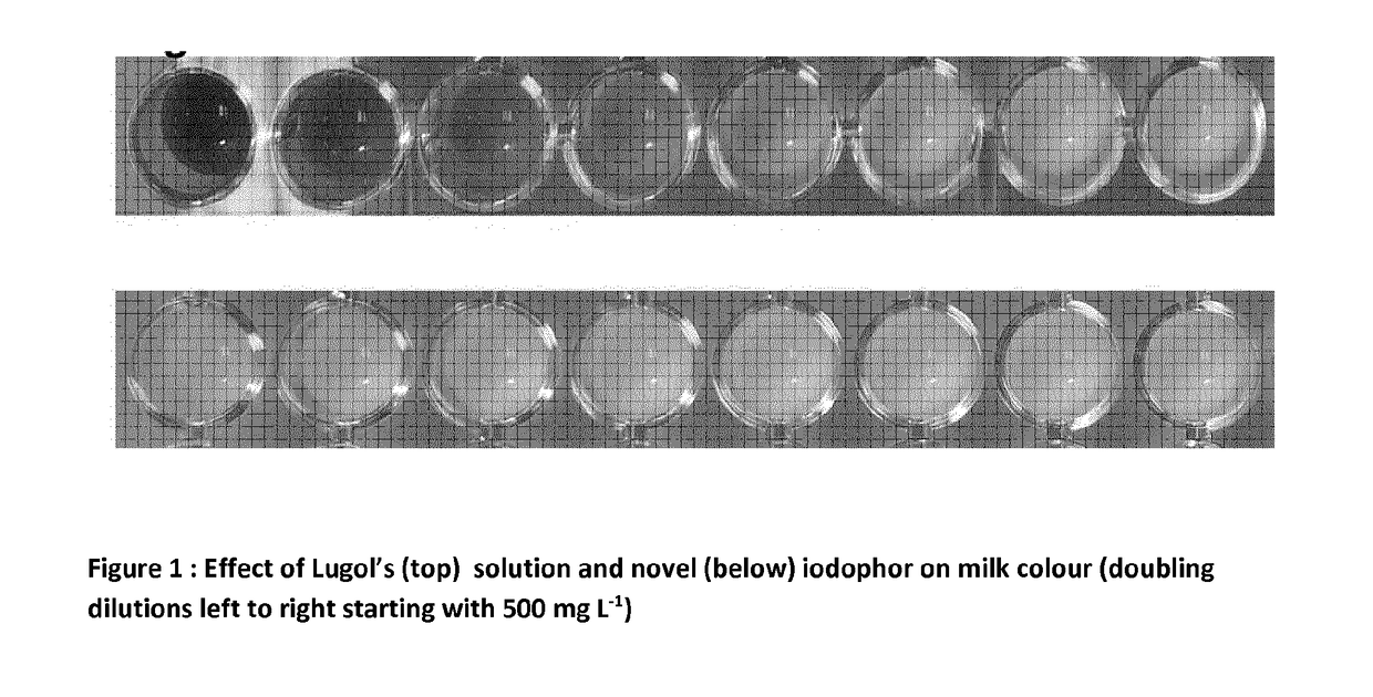 Iodophor composition with improved stability in the presence of organic material