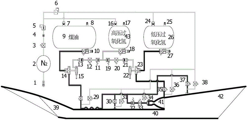 A pumping and extrusion integrated fuel system for rbcc engines based on hydrogen peroxide