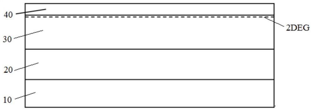 Thickness measuring structure and measuring method for aluminum-gallium-nitrogen barrier layer