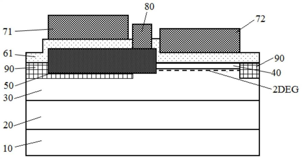 Thickness measuring structure and measuring method for aluminum-gallium-nitrogen barrier layer