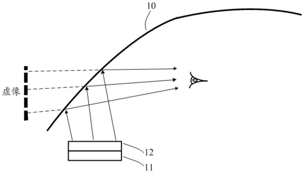 Vehicle-mounted head-up display system