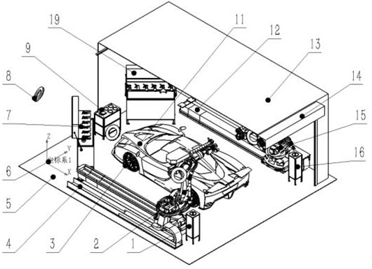 Automobile appearance detection and repair workstation