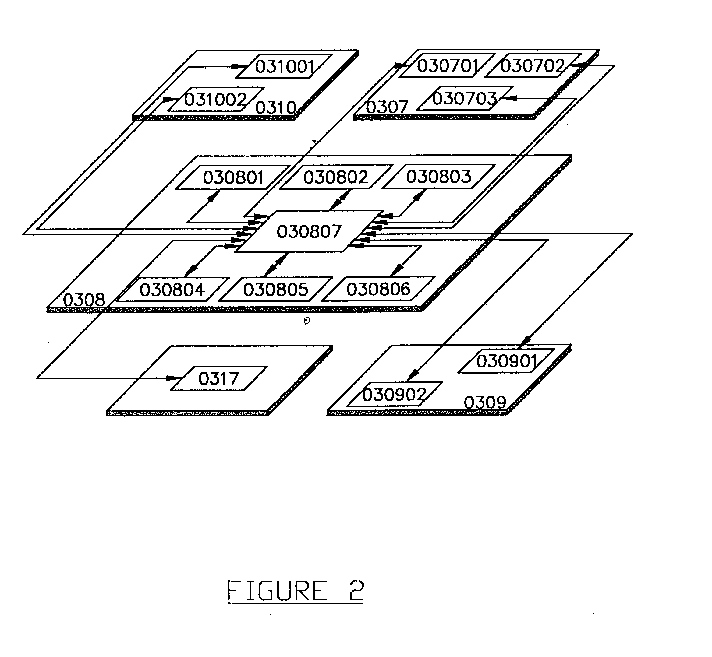 Automated and integrated acquisition system and process