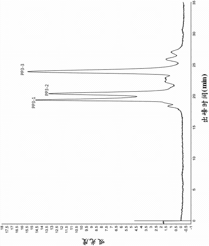 High-activity blood pressure lowering peptide and preparation method thereof