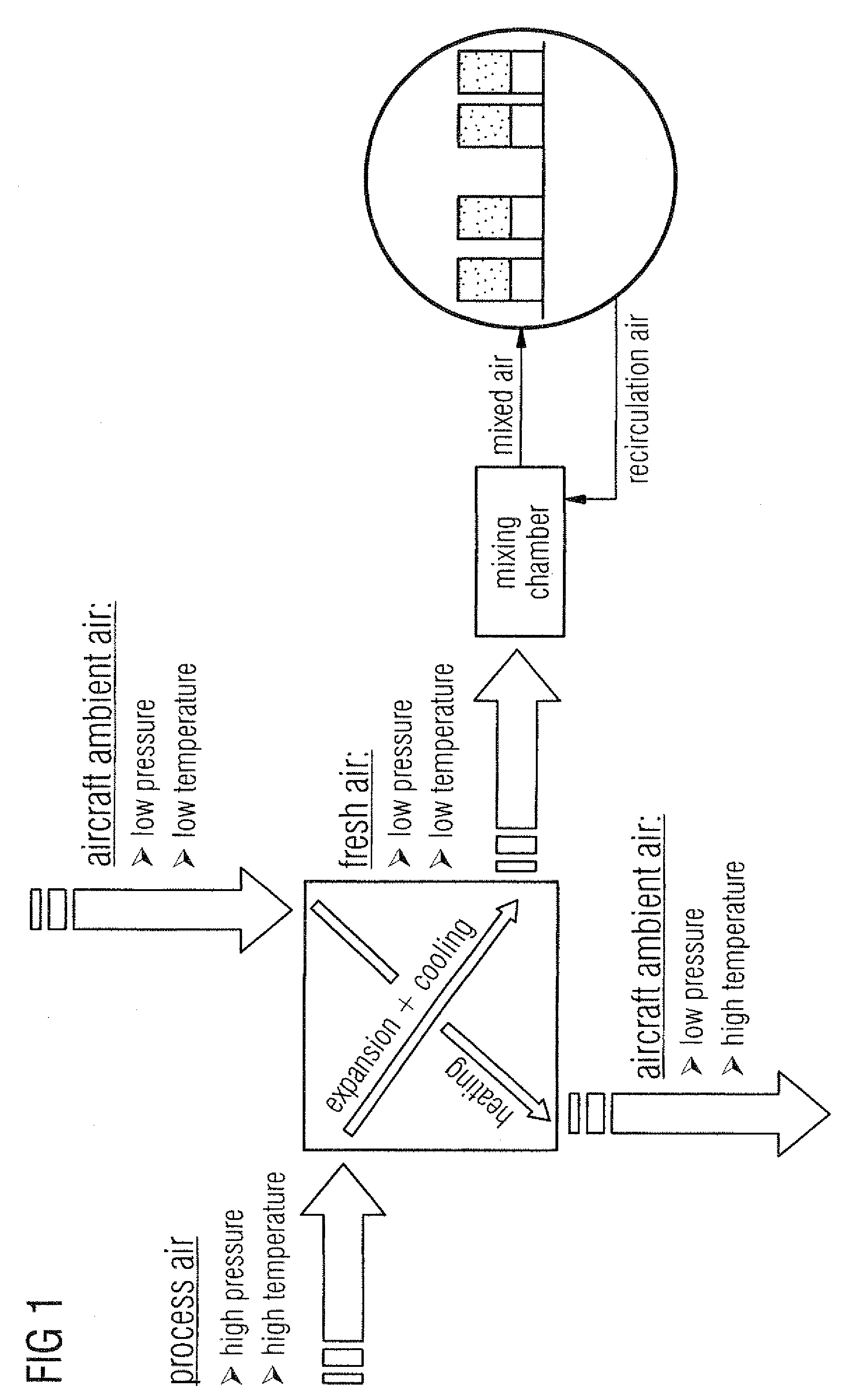 Method and system for controlling an aircraft air conditioning system with optimised fuel consumption