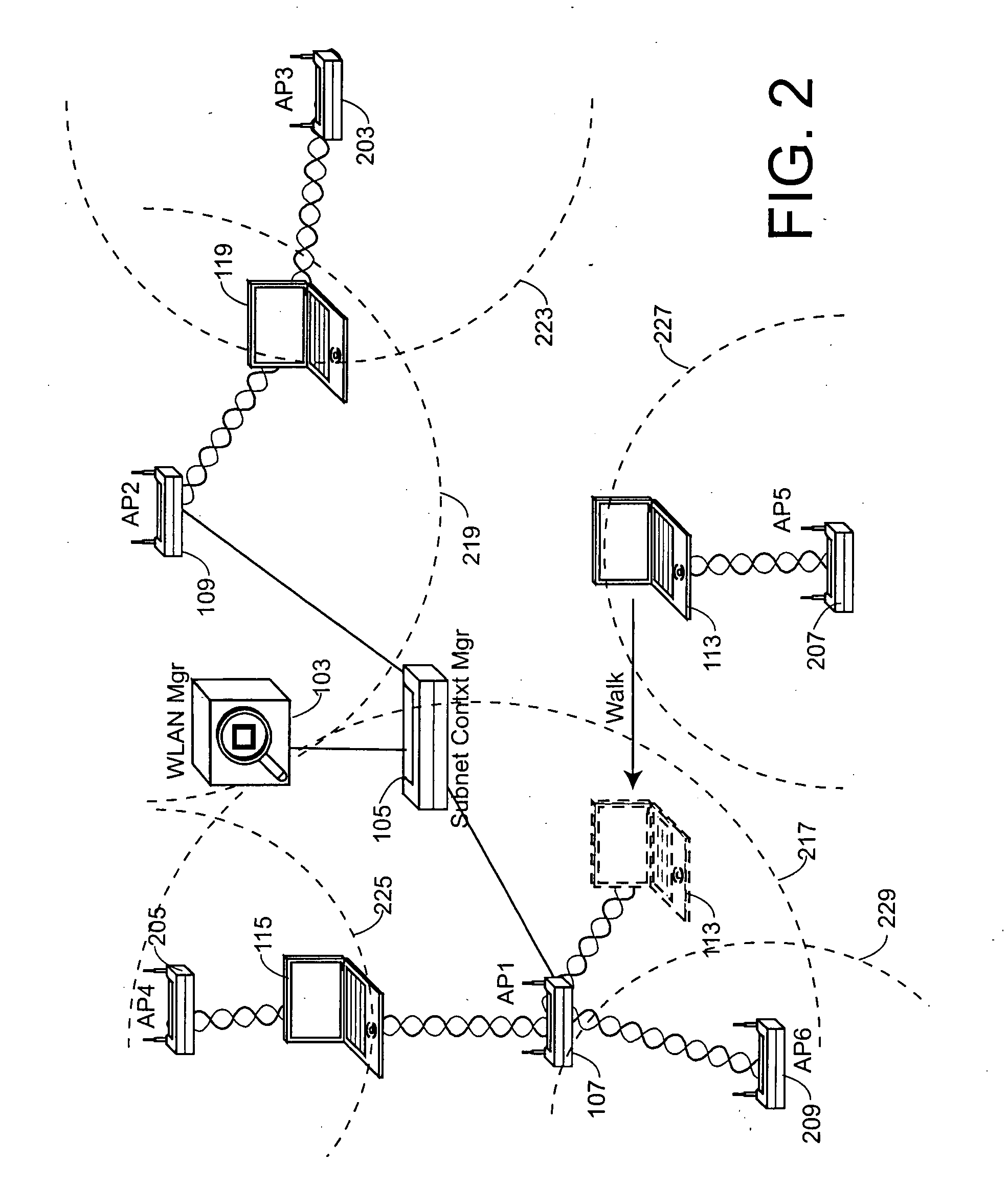 Method and apparatus for locating rogue access point switch ports in a wireless network related patent applications