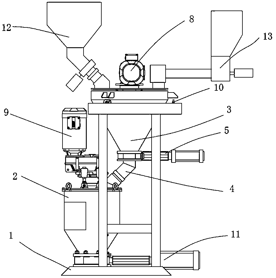 Integrated sand mixer and sand mixing method