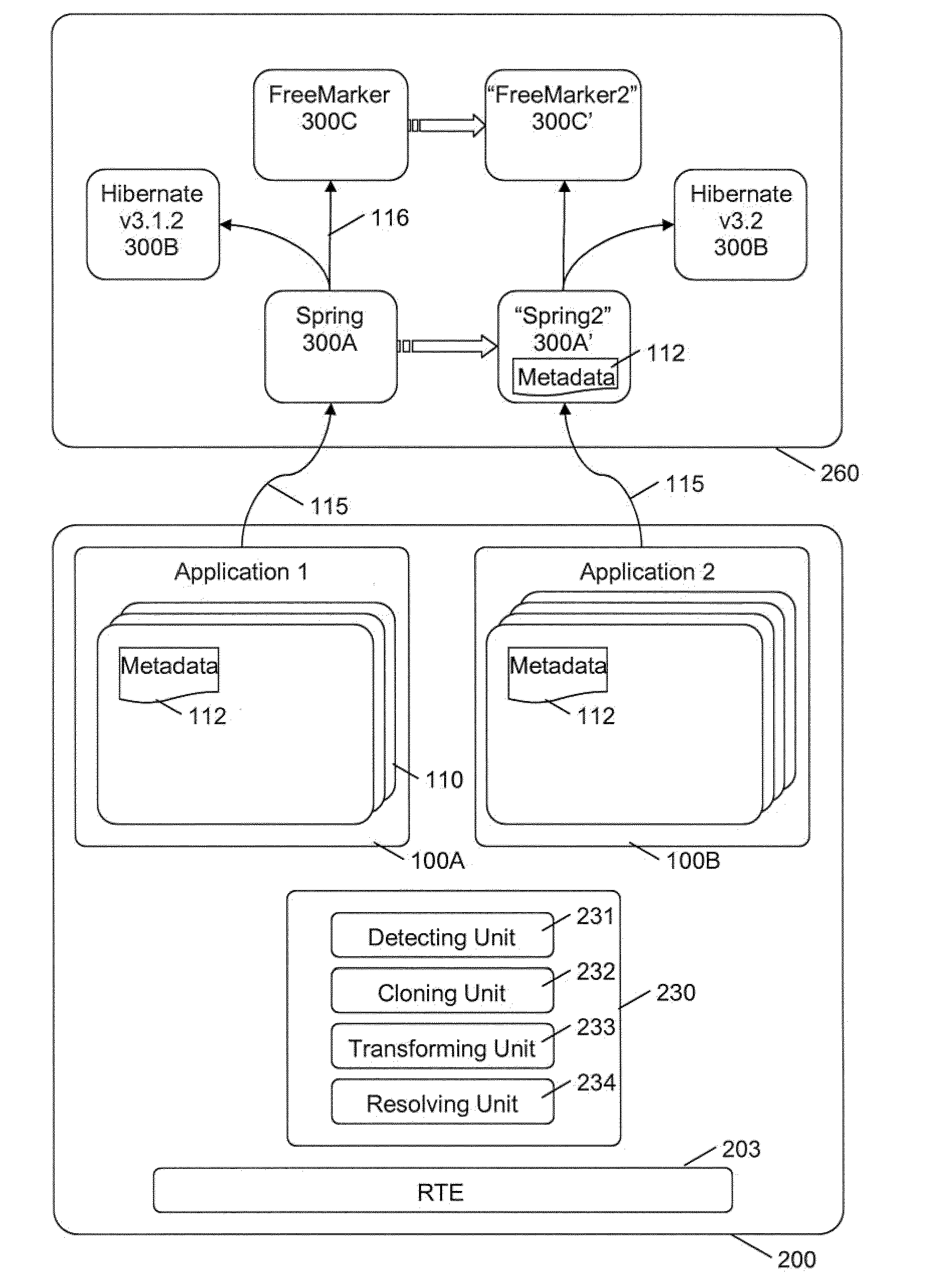Computer System and Method for Resolving Dependencies in a Computer System