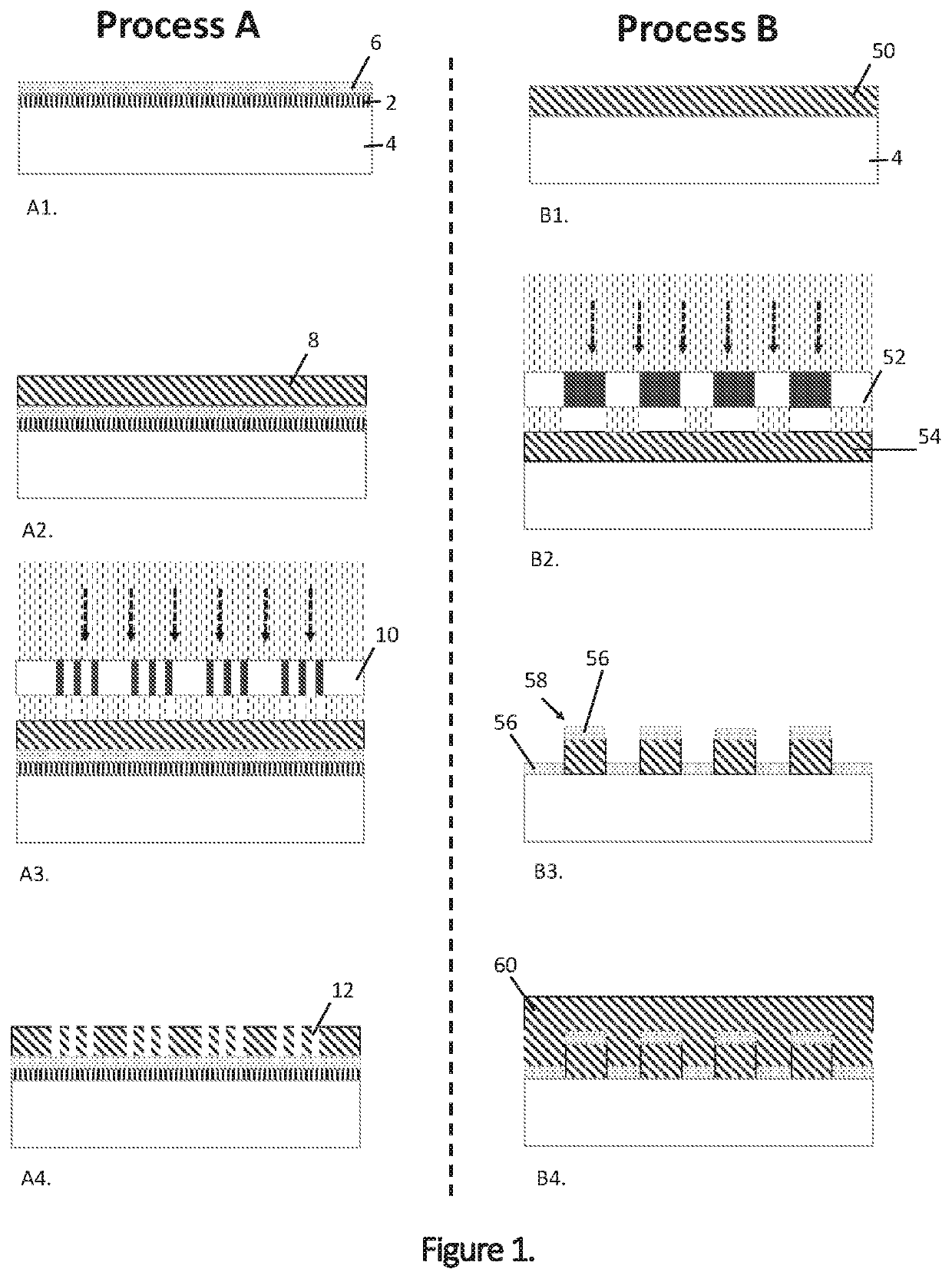 Magnetic particle and method