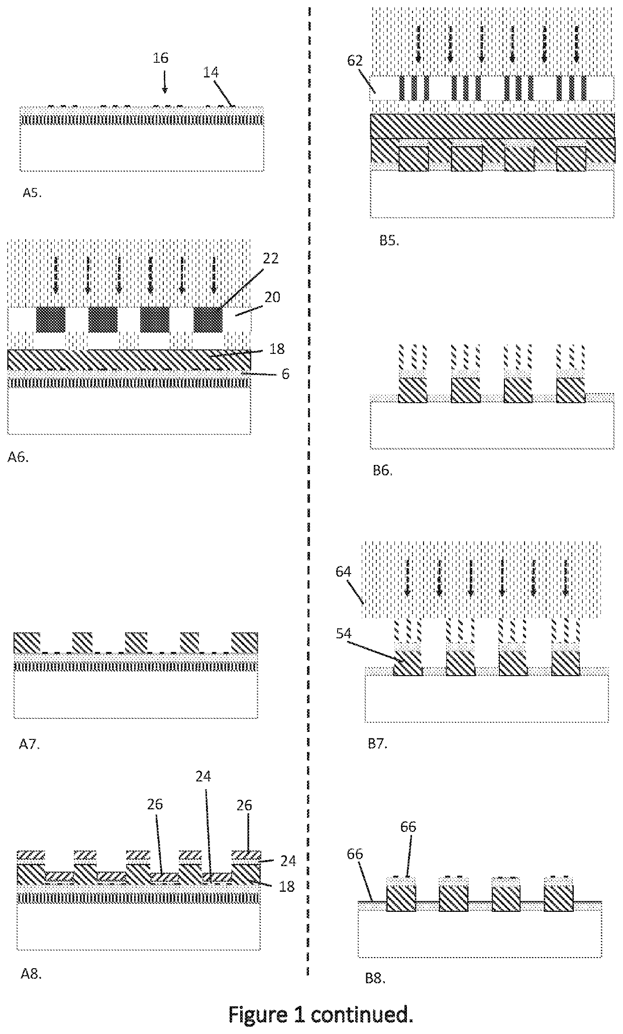 Magnetic particle and method