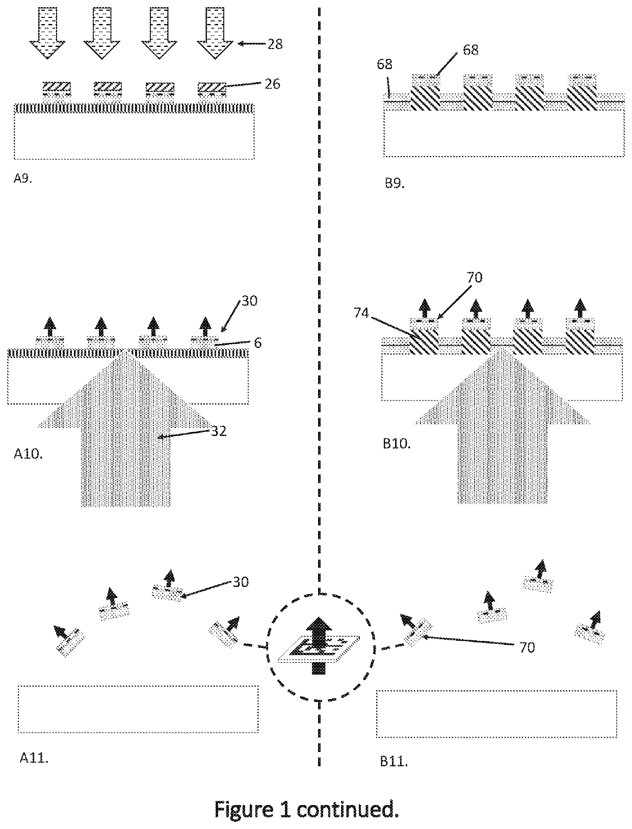 Magnetic particle and method