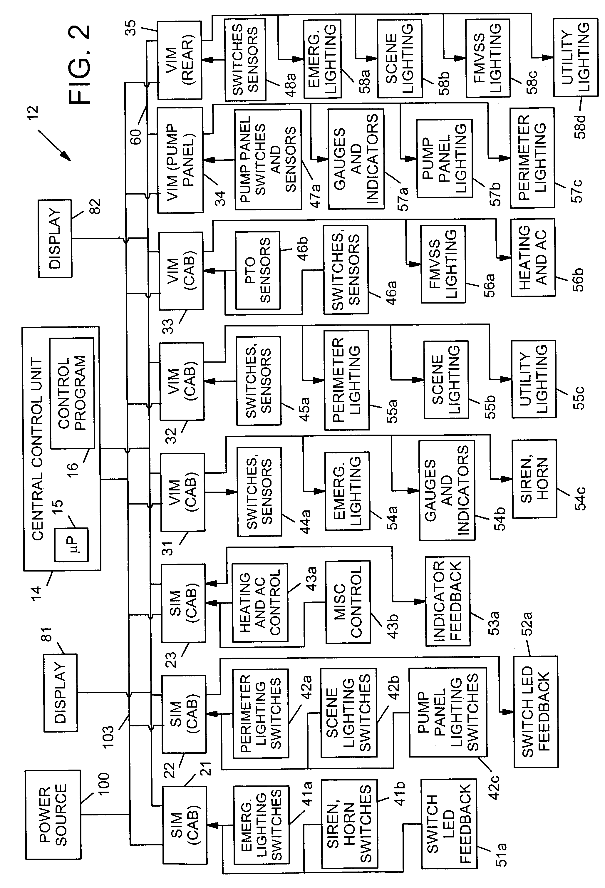 Turret deployment system and method for a fire fighting vehicle