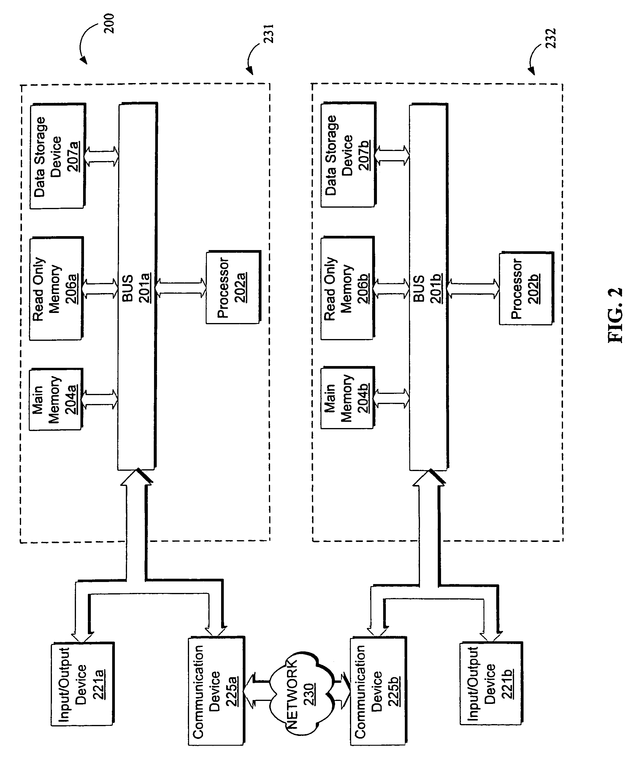 Secure authentication systems and methods
