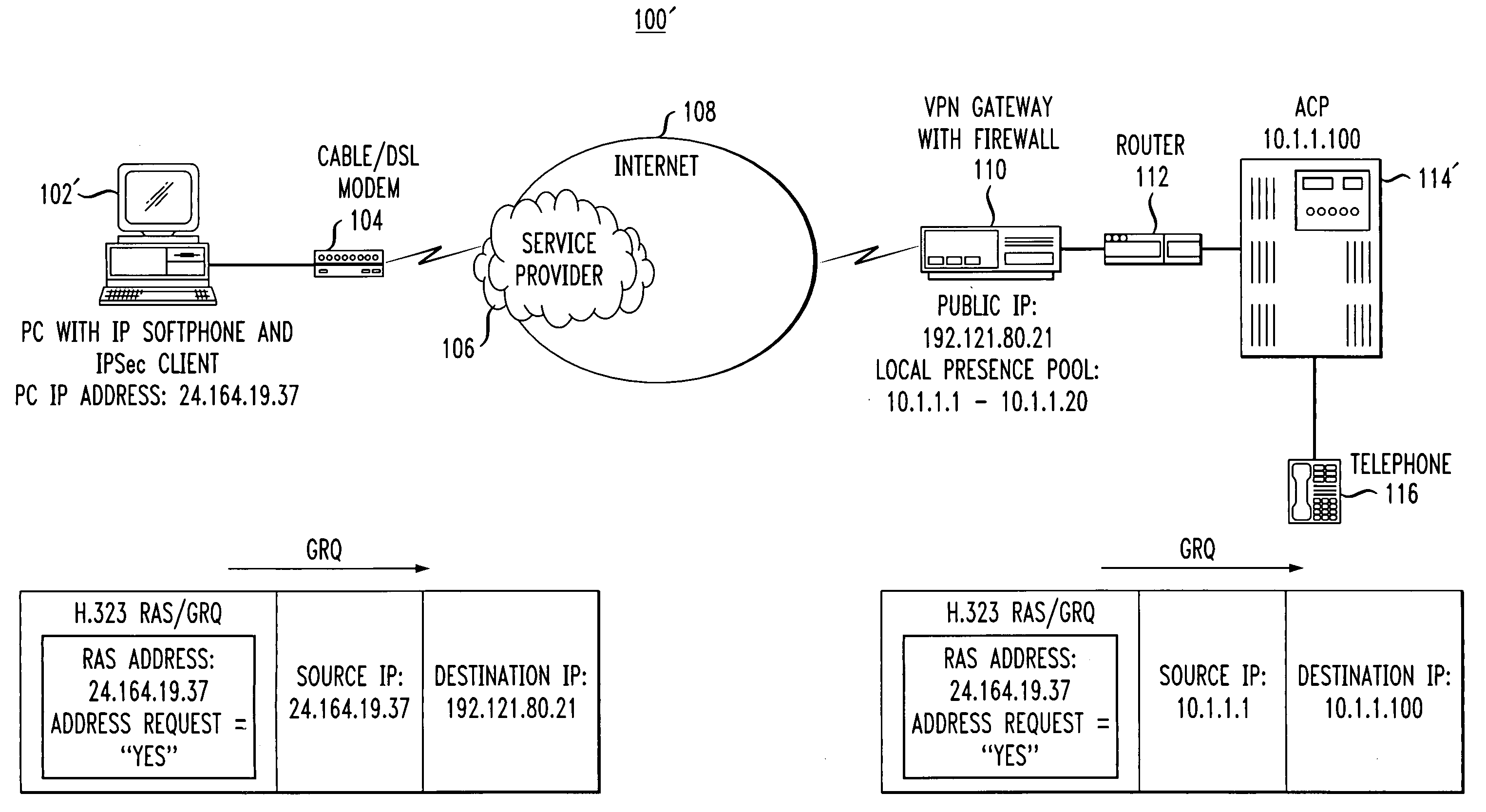 Determination of endpoint virtual address assignment in an internet telephony system