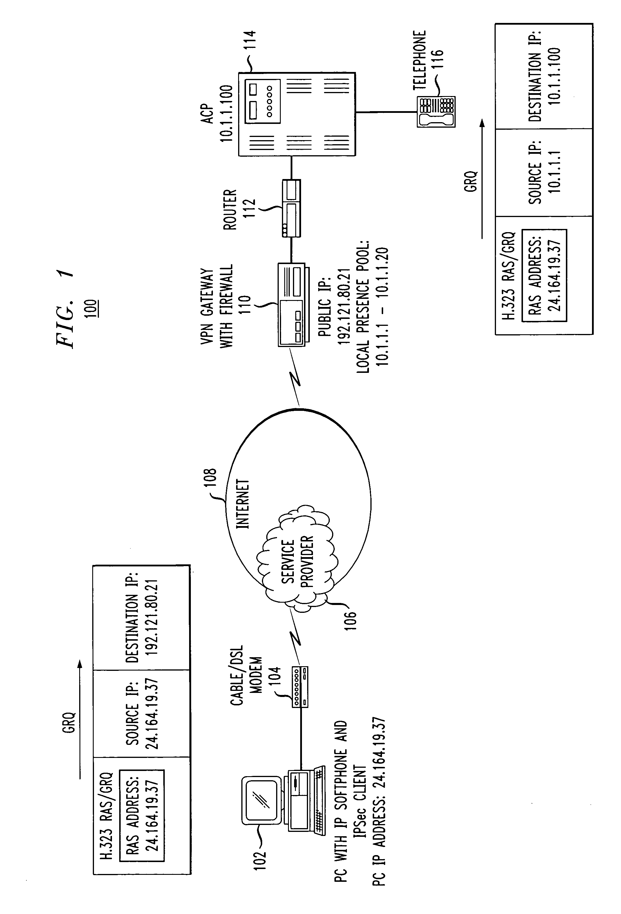 Determination of endpoint virtual address assignment in an internet telephony system