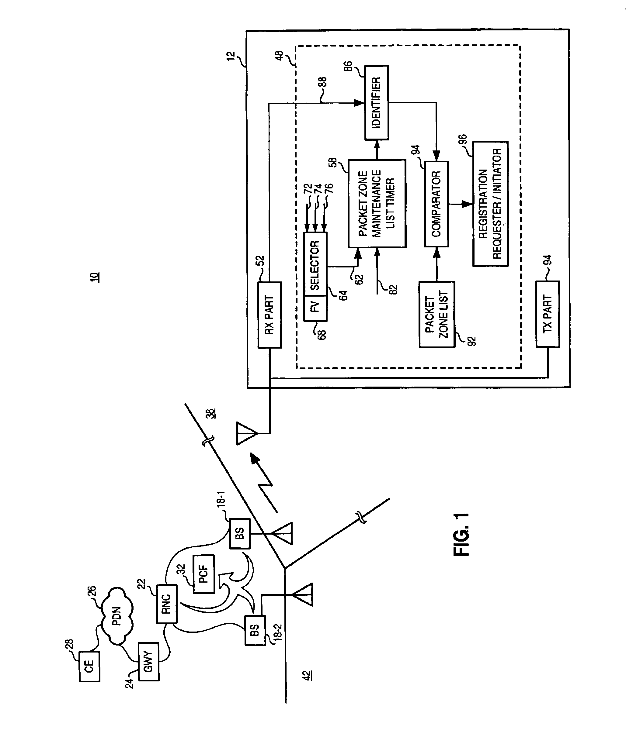 Apparatus, and associated method, for performing packet zone timing operations at a mobile node operable in a packet radio communication system