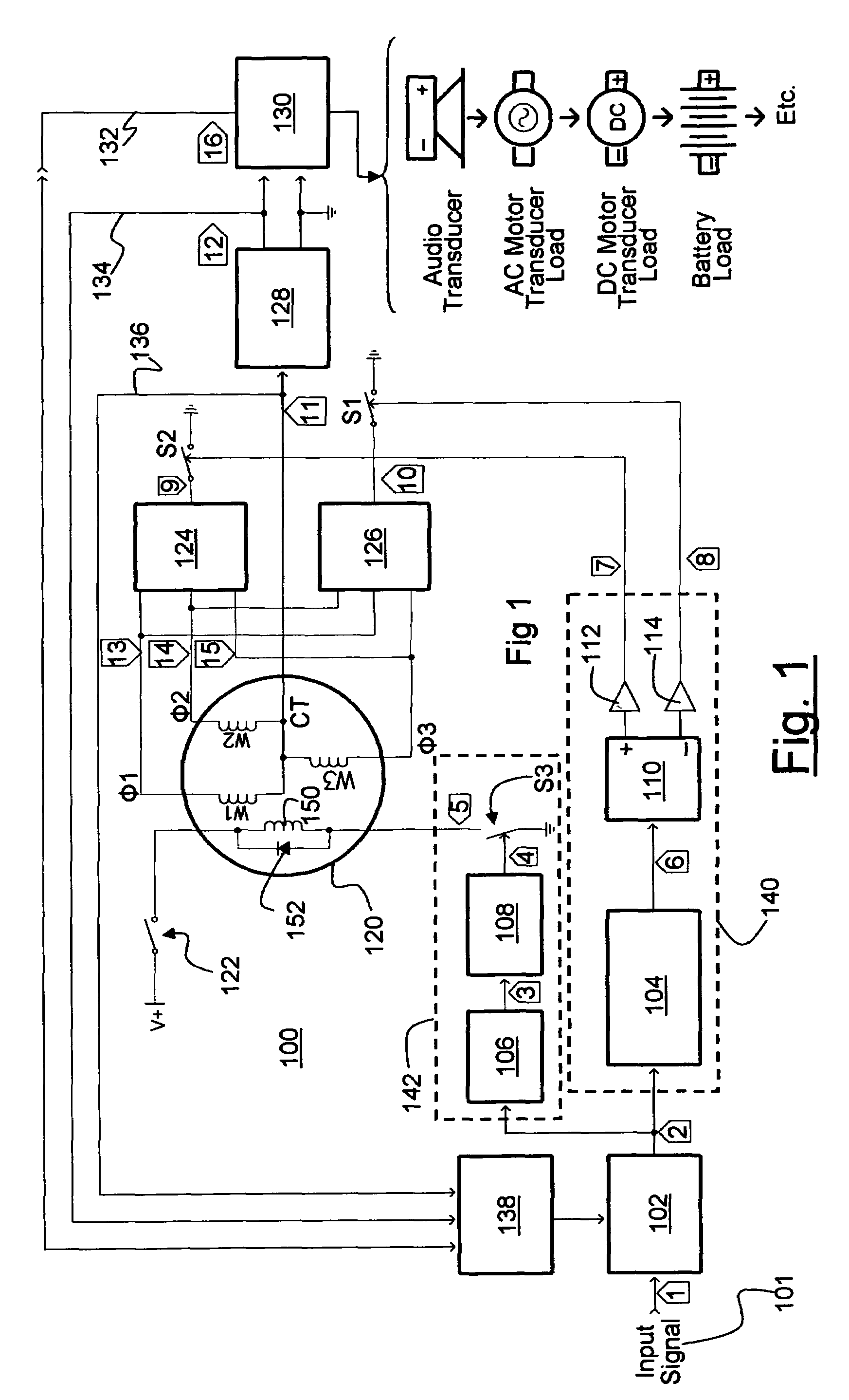 Signal amplification through an electromagnetic device
