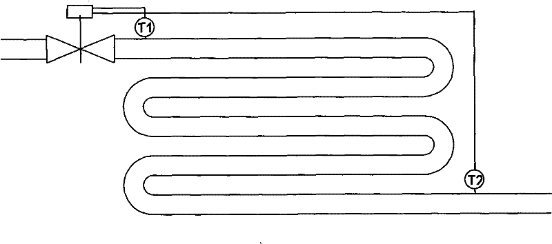 Superheat degree control method and system for refrigeration circulation system