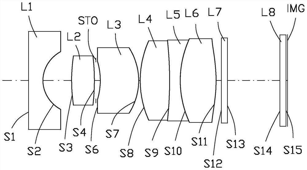 Optical imaging system, image capturing module, electronic device and automobile