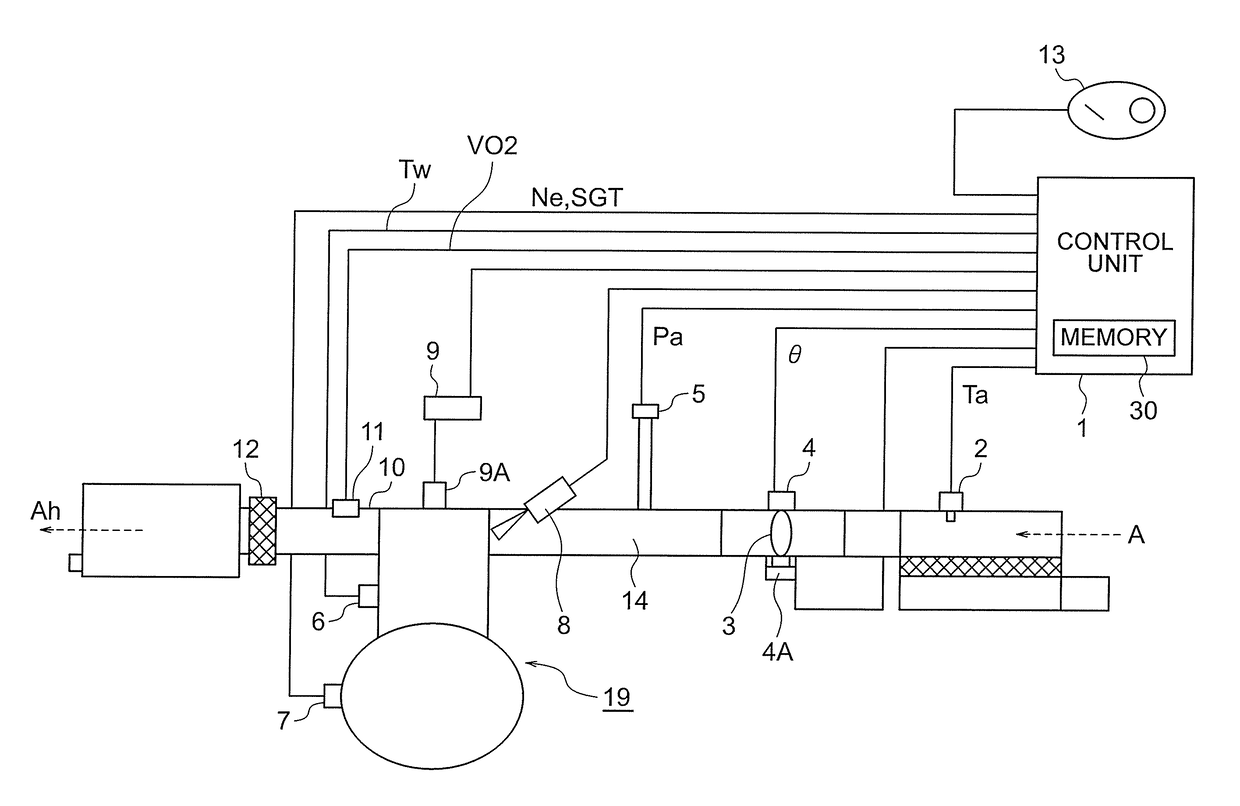 Engine control apparatus