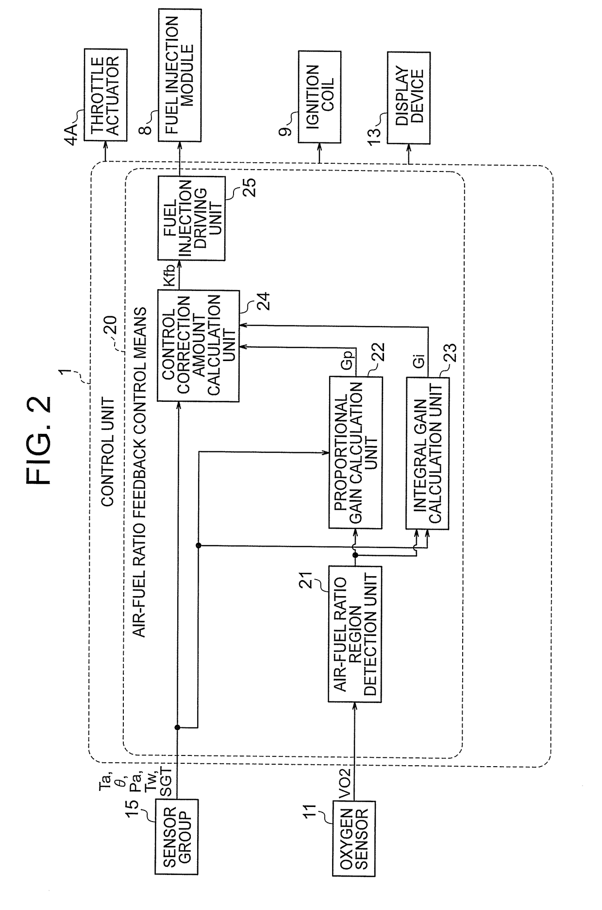 Engine control apparatus