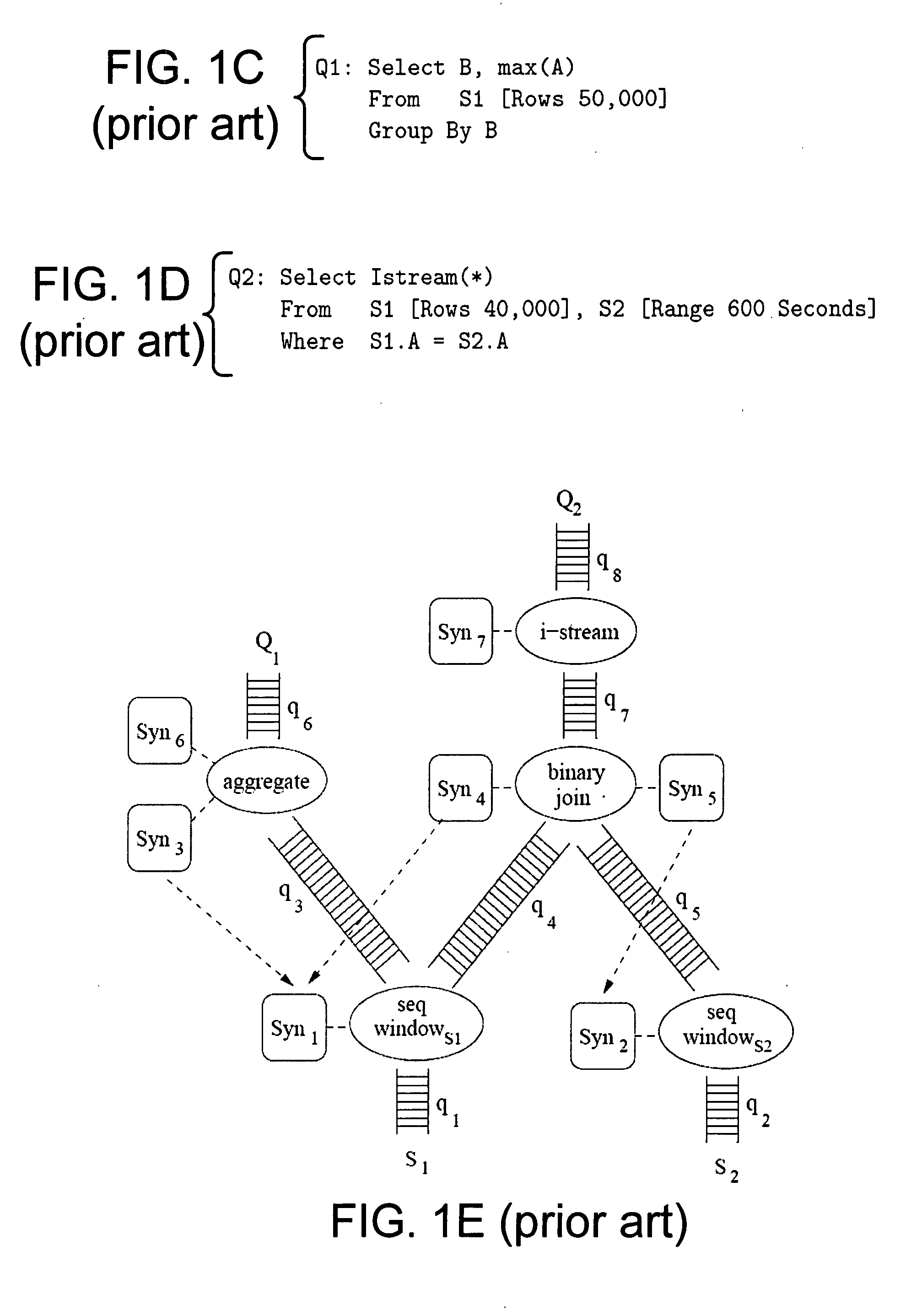 Support for user defined aggregations in a data stream management system