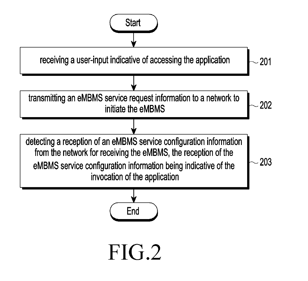 Selectively transferring one or more services in multi-subscriber identity module (SIM)-multi-standby electronic device