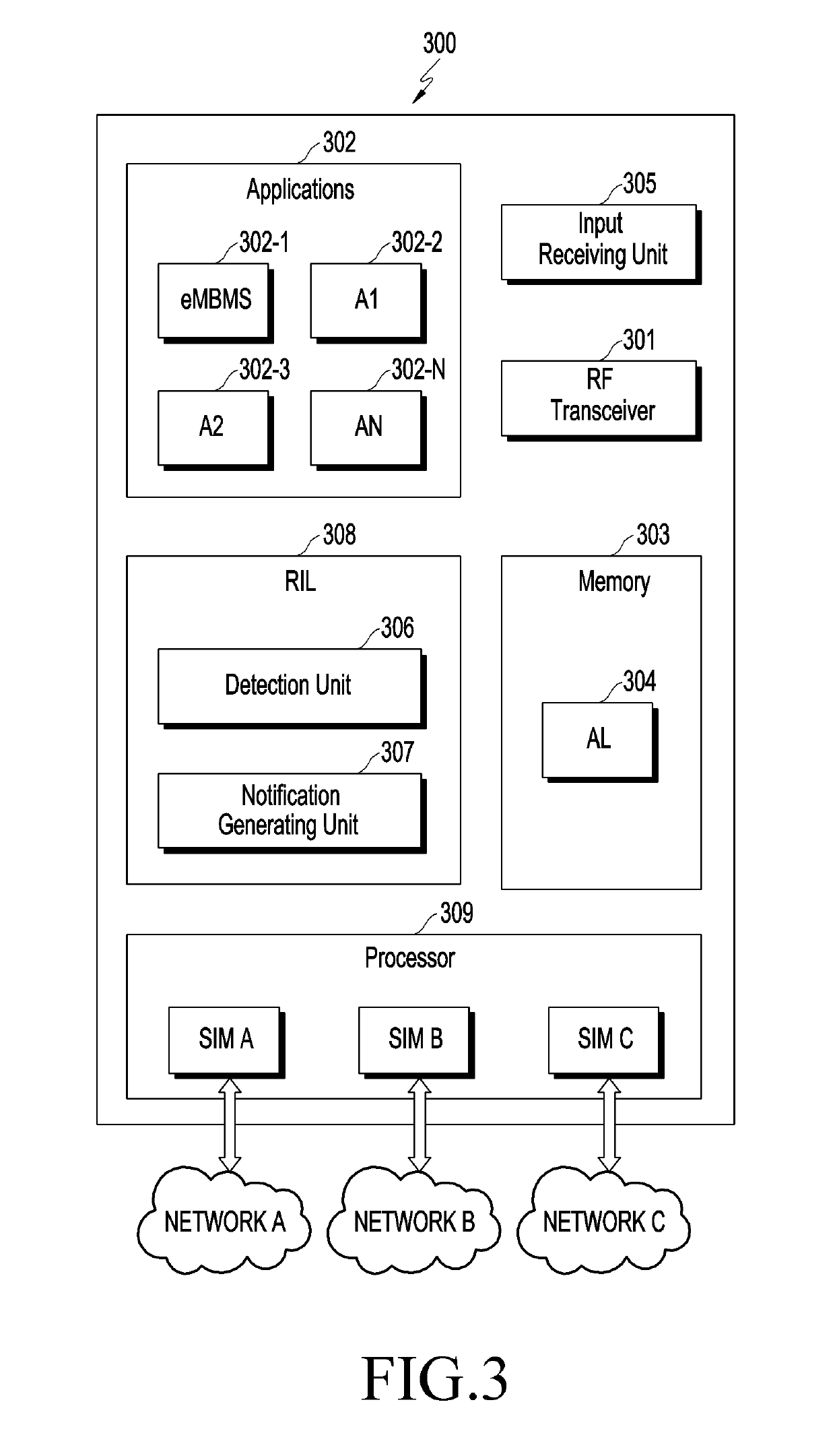 Selectively transferring one or more services in multi-subscriber identity module (SIM)-multi-standby electronic device