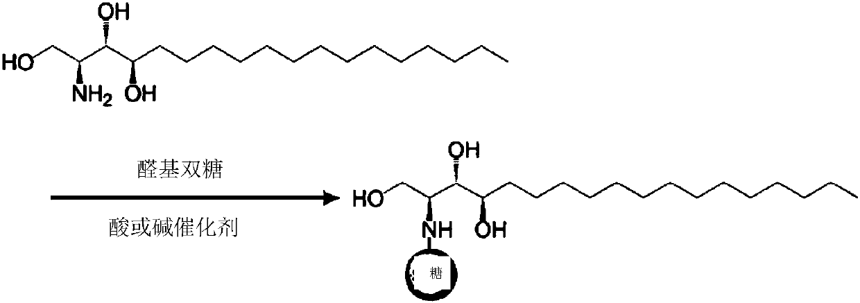 Phytospingosine derivative and composition containing same