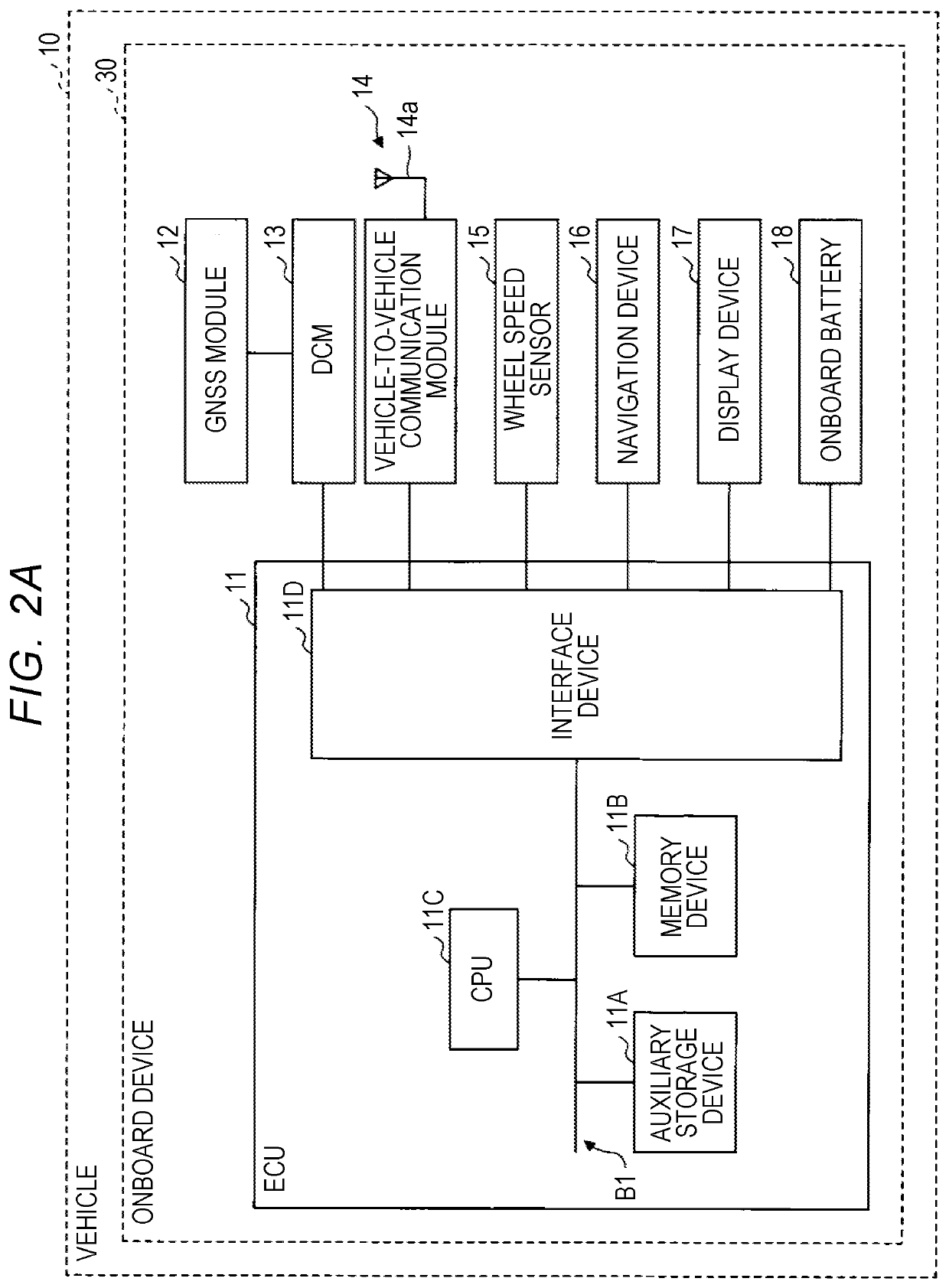 Information providing device and information providing program