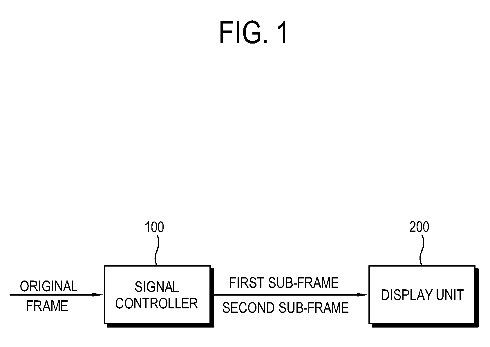 Display apparatus and control method of the same