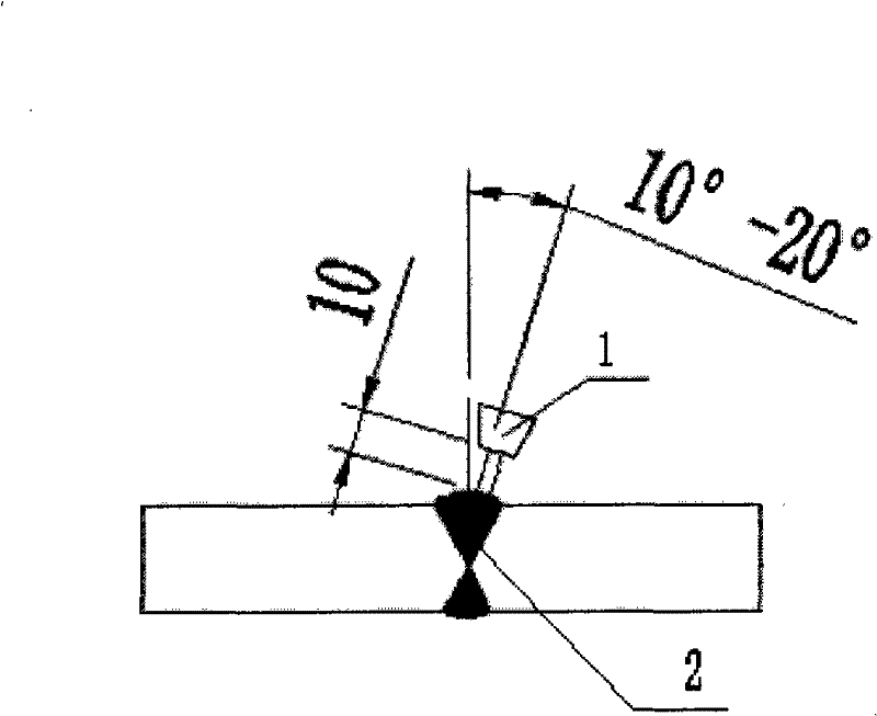 CO2 gas shielded welding method