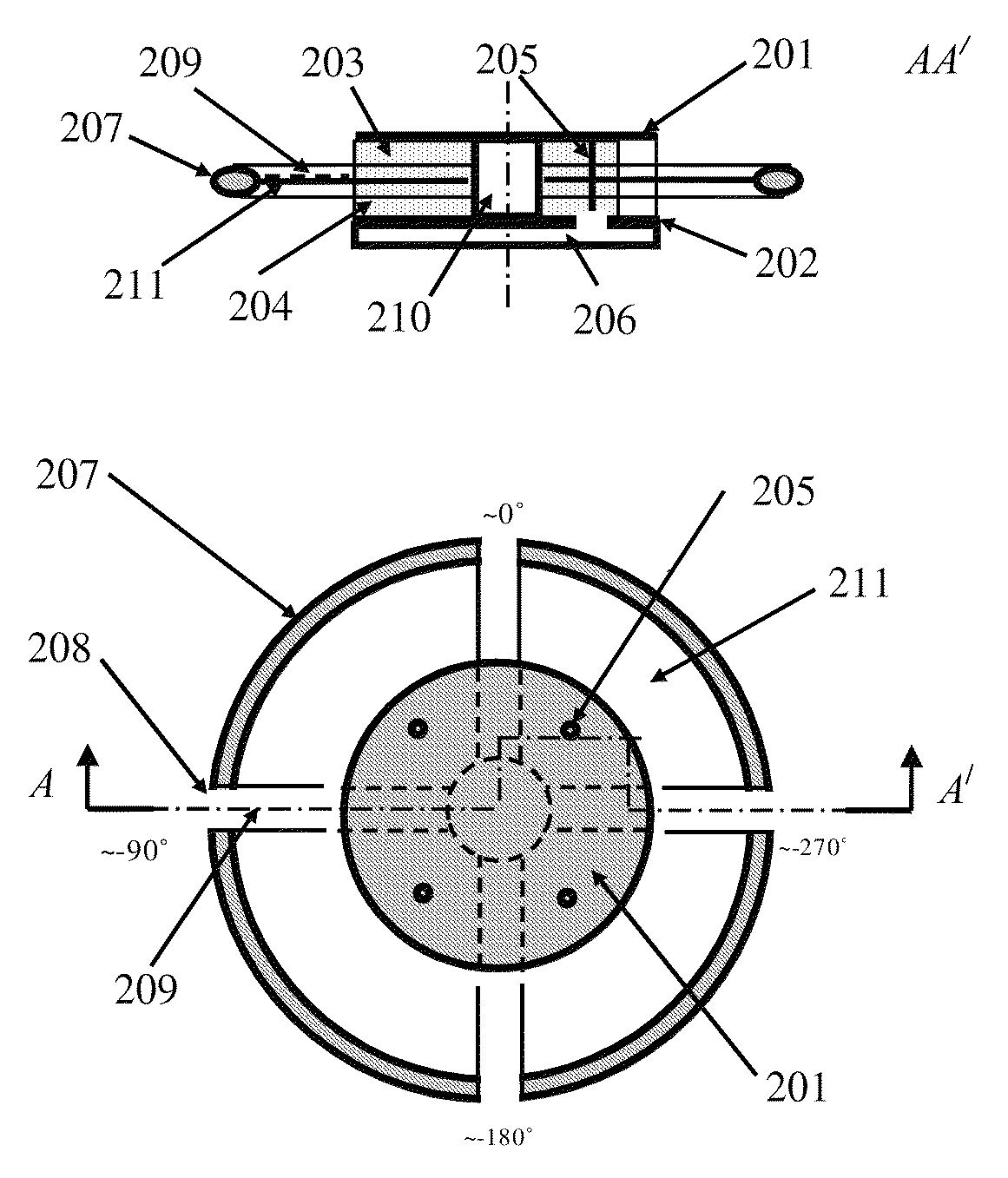 Compact circular polarization antenna system with reduced cross-polarization component