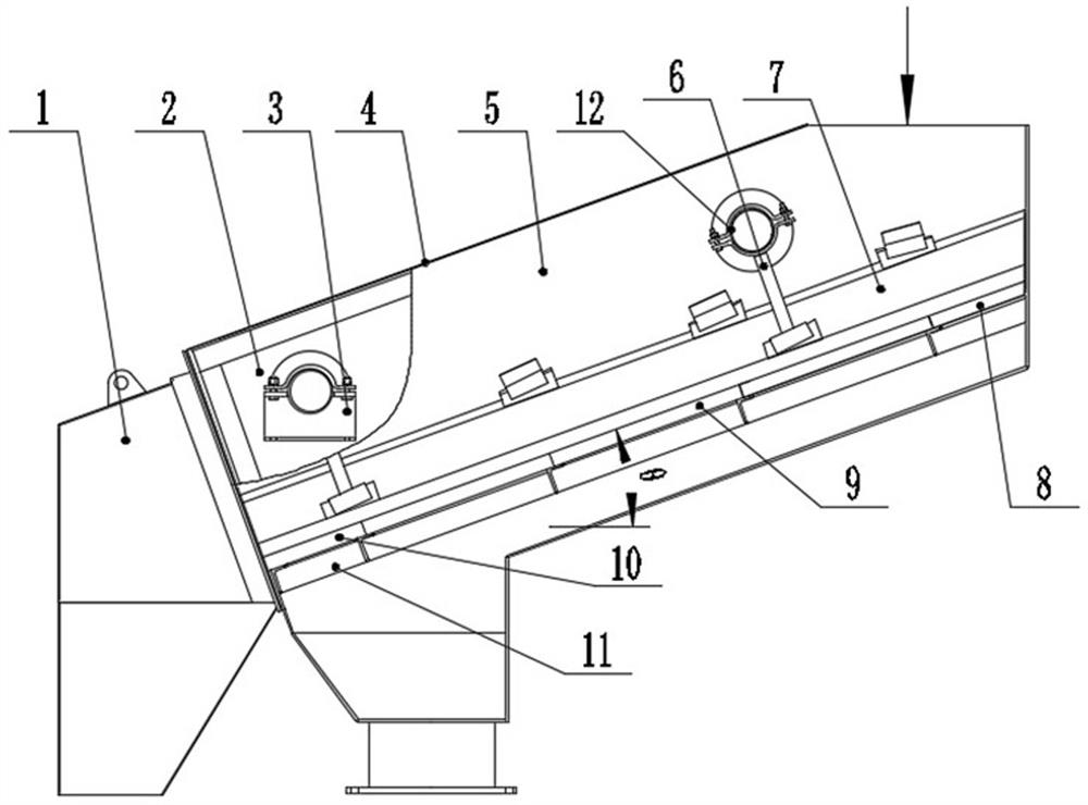 Fixed screen for pre-dewatering medium and water in coal preparation plant