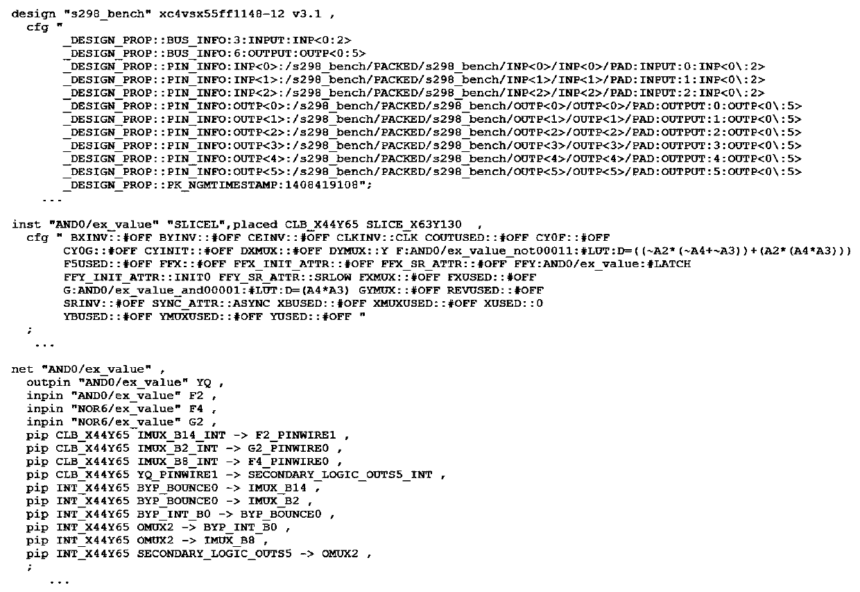 A Distributed Signal Topological Relationship Construction Method for Single Event Soft Error Fault Propagation Analysis