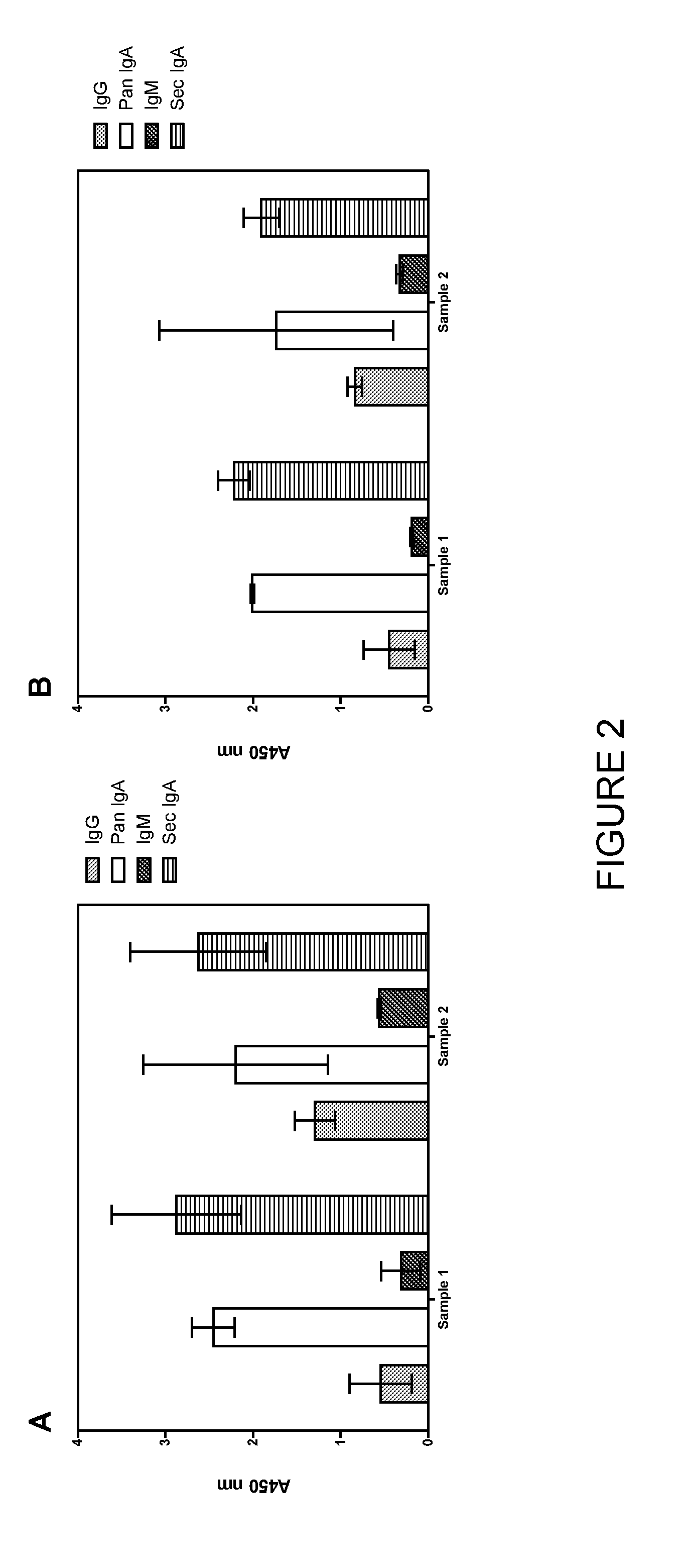 Diagnostic method for colorectal cancer