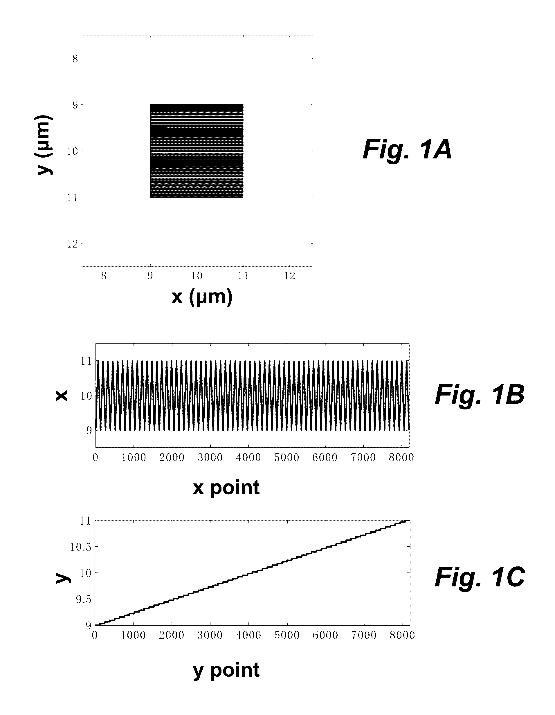 Scanning probe lithography methods