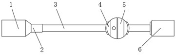 A communication data collection method based on smart phone