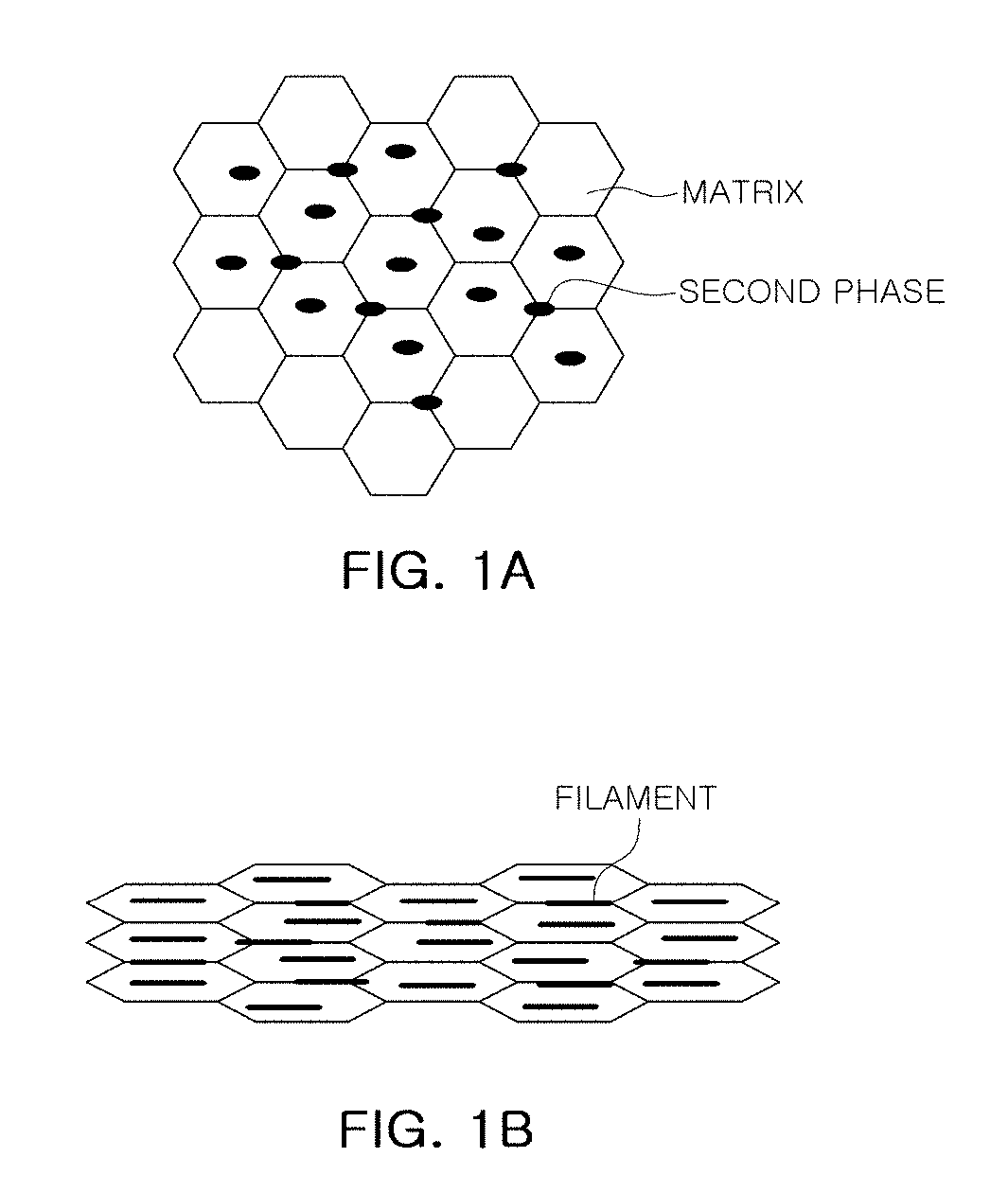 High Entropy Alloy Having Composite Microstructure and Method of Manufacturing the Same